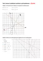 Vorschau - Test - Übungstest Lineare Funktionen – Graph ↔ Gleichung (Klasse 7/8) – Überprüfen & Anwenden - Seite 3