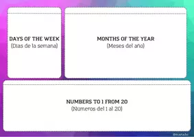Vista previa - Refuerzo / NEE / Materiales de apoyo - FLIPBOOK DÍAS, MESES Y NÚMEROS DEL 1 AL 20 EN INGLÉS - página 2