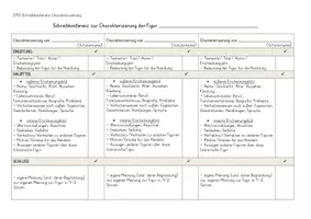 Vorschau - Arbeitsblätter - Schreibkonferenz zur Charakterisierung - Deckblatt