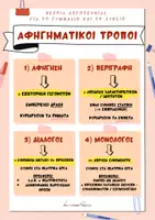 Προεπισκόπηση - Φυλλάδια - Αφηγηματικοί Τρόποι (Φυλλάδιο Νεοελληνικής Λογοτεχνίας) - Εξώφυλλο
