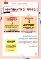 Προεπισκόπηση - Φυλλάδια - Αφηγηματικοί Τρόποι (Φυλλάδιο Νεοελληνικής Λογοτεχνίας) - Σελίδα 1