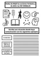 Vista previa - Unidades / Secuencias / Situaciones de Aprendizaje - La comunicación - página 2