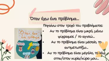 Προεπισκόπηση - Άλλος τύπος υλικού - Ο τροχος του προβληματος - Σελίδα 1