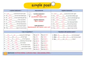 Vorschau - Arbeitsblätter - Simple Past Merkblatt - Seite 1