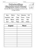 Vorschau - Arbeitsblätter - Deutsch Klasse 2-4 Substantive Verben Nomen Adverbien - Seite 1