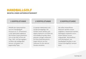 Vorschau - Stationenlernen - Handballgolf: 34 Stationskarten für den Sportunterricht - Seite 3