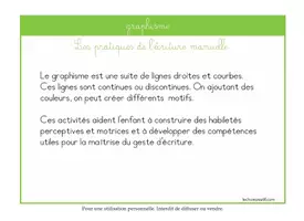 Aperçu - Feuilles d'exercices - Graphisme : Les pratiques de l’écriture manuelle - Page 2