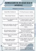 Προεπισκόπηση - Φύλλα εργασίας - Ενότητα 2η Η Διδώ και ο Αινείας - Σελίδα 2