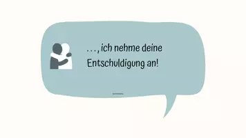 Vorschau - Anderer Materialtyp - Reflexionskarten (Stunde/ Woche) - Seite 3