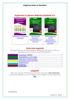 Vorschau - Merkblätter - Englische Zeitformen im Überblick - Kurz erklärt mit Signalwörtern - Seite 1
