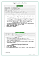 Vorschau - Merkblätter - Englische Zeitformen im Überblick - Kurz erklärt mit Signalwörtern - Seite 2