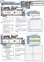 Vorschau - Arbeitsblätter - Der Funktionsschieber - interakt. Merkblatt für lin. Funktionen - Seite 1