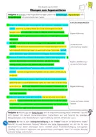 Vorschau - Arbeitsblätter - Übung zum Argumentieren, These, Begründung und Beispiel/Beleg differenzieren - Seite 2