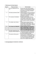 Vorschau - Stundenentwürfe - Unterrichtsentwurf Mathematik Zahlenmauern Klasse 2 - Seite 1