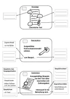 Vorschau - Stundenentwürfe - Materialpaket Kommunikation/Kommunikationsmodell Sachtext und Kurzgeschichte - Deckblatt
