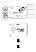 Vorschau - Stundenentwürfe - Materialpaket Kommunikation/Kommunikationsmodell Sachtext und Kurzgeschichte - Seite 1