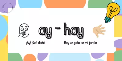 Vista previa - Refuerzo / NEE / Materiales de apoyo - Palabras homófonas. Llavero y pósters. ORTOGRAFÍA. - página 2