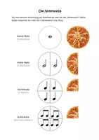 Vorschau - Poster - Handout Notenwerte & Pausenwerte (inkl. Rhythmussprache & Notenpizza) + Musiktheoretische Grundbegriffe/Grundlagen; Übersicht Musiktheorie - Seite 1
