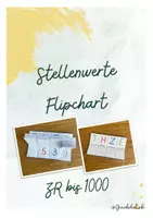 Vorschau - Anderer Materialtyp - Stellenwerte Flipchart, ZR 1000, 3. Schuljahr, Stellenwert - Deckblatt