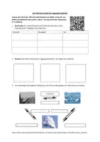 Vorschau - Arbeitsblätter - Die Aggregatzustände im Teilchenmodell mit Animation - Deckblatt
