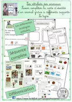 Aperçu - Préparation de séquence / Séquence complète - La carte d'identité d'un animal le tigre Marie Milo - Page de couverture