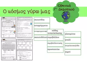 Προεπισκόπηση - Φύλλα εργασίας - Ενότητα 4 Ελληνικά Γ΄ ΤΑΞΗΣ - Σελίδα 2