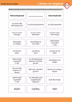 Vorschau - Arbeitsblätter - 3 Basen im Vergleich - Deckblatt