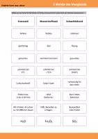 Vorschau - Arbeitsblätter - 3 Oxide im Vergleich - Deckblatt
