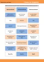 Vorschau - Spiele - 3 Salze im Vergleich - Seite 2