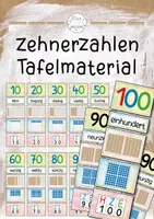 Vorschau - Poster - Tafelmaterial Zehnerzahlen | Zahlenraum 100 - Deckblatt