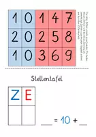 Vorschau - Arbeitsblätter - Stellentafel Zahlen bis 20 - Deckblatt