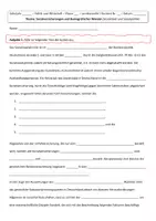 Vorschau - Klassenarbeiten - Lernkontrolle/Kurzest - Sozialversicherungen und demografischer Wandel (Politik und Wirtschaft) - Deckblatt