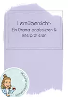 Vorschau - Merkblätter - Übersicht Fachbegriffe I Drama analysieren & interpretieren - Deckblatt