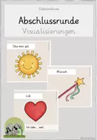 Vorschau - Anderer Materialtyp - Abschlussrunde - Visualisierungen - Deckblatt