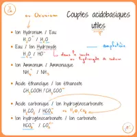 Aperçu - Apprentissages en autonomie - Couples acido-basiques utiles - Page 2