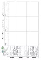 Vorschau - Arbeitsblätter - Schreibkonferenz Tagebucheintrag / Feedbackmethode - Deckblatt