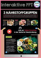 Vorschau - Unterrichtsreihen - Verdauung Interaktive PowerPoint | Ernährung + Zähne -Keine Vorbereitung - Spektakuläre Virtuelle Erfahrung - APP-Style - Seite 2
