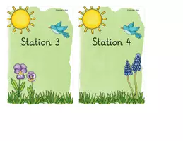 Vorschau - Stationenlernen - Klassenraumbeschriftungen "Durch das Jahr" *Growing Bundle* - Seite 2