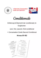 Vorschau - Spiele - Conditionals - Übersicht + Conversation Cards zum Sprechen - B1-B2 - Deckblatt