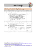 Vorschau - Stundenentwürfe - Freundschaft - Unterrichtseinheit Ethik 3./4. Klasse - Seite 2