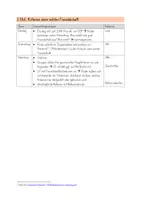 Vorschau - Stundenentwürfe - Freundschaft - Unterrichtseinheit Ethik 3./4. Klasse - Seite 3