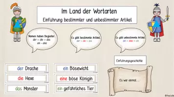 Vorschau - Aufgabenkarten - Einführung bestimmter und unbestimmter Artikel - Seite 1