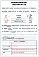 Vorschau - Arbeitsblätter - Materialpaket zur Kommunikation - Deckblatt