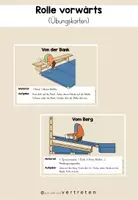 Vorschau - Stationenlernen - Rolle vorwärts (Übungskarten) - Deckblatt