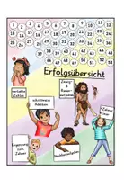Vorschau - Arbeitsblätter - Kartei Rechentricks ZR 100 (verliebte Zahlen, Zwerg- und Riesenaufgaben, Nachbaraufgaben . . .) - Seite 1