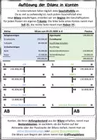 Vorschau - Stundenentwürfe - Das Auflösen der Bilanz in Konten BwR 7 II Lehrplan Plus - Seite 1