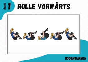Vorschau - Stationenlernen - Turnen ⎮ Rolle vorwärts 8 Stationskarten (methodische Reihe) - Seite 2