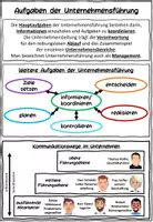 Vorschau - Stundenentwürfe - Aufgaben der Unternehmensführung BwR 9 II Lehrplan Plus - Seite 1
