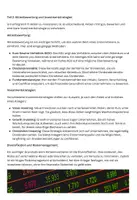 Vorschau - Arbeitsblätter - Grundlagen der Aktien - Für Schüler - 10 Aufgabentypen - Seite 1
