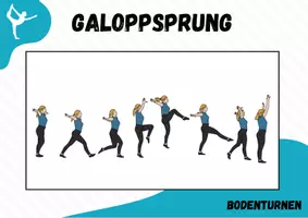 Vorschau - Bildkarten - Turnen ⎮ Bildkarte Galoppsprung Bodenturnen - Seite 1
